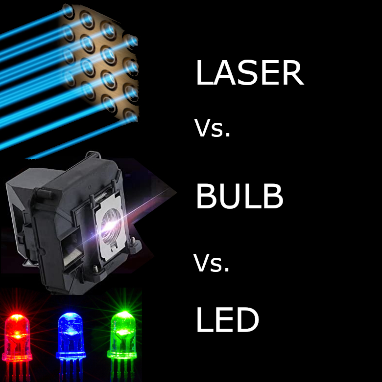 Which Is Best? Laser Projectors Vs LED Projectors Vs Bulb Projectors